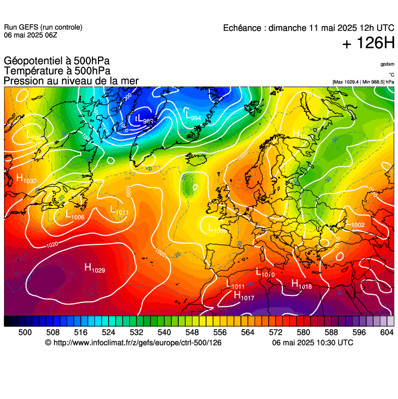 image modeles meteo