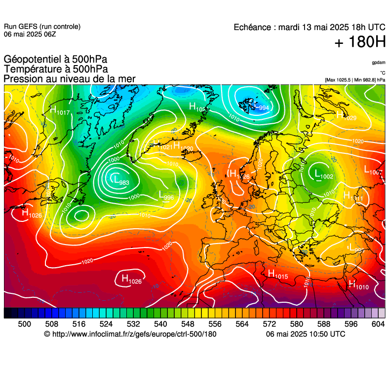 image modeles meteo