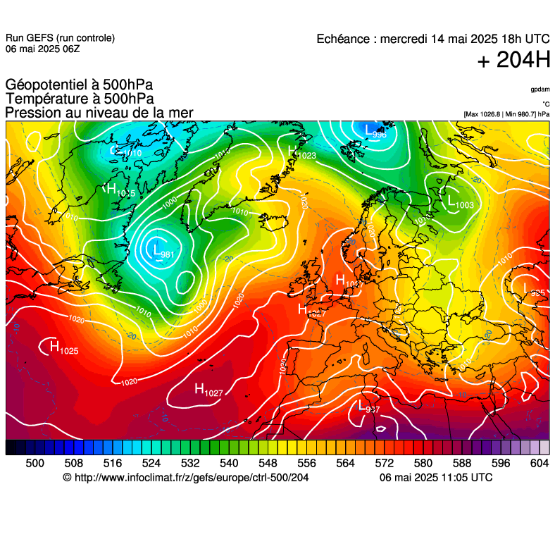 image modeles meteo
