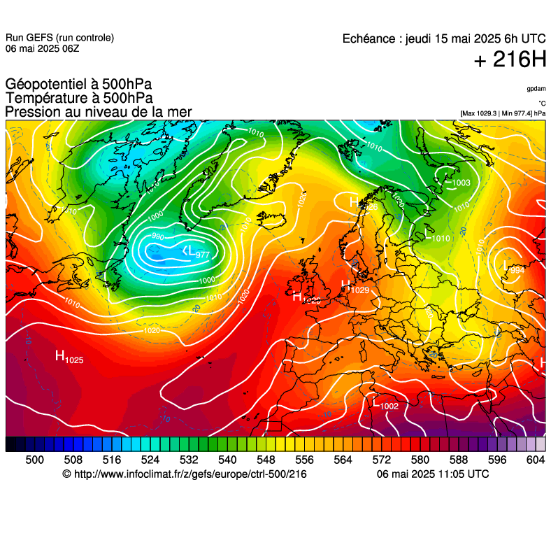image modeles meteo
