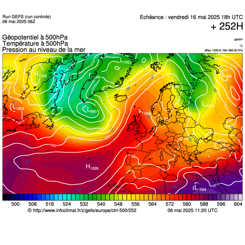 image modeles meteo