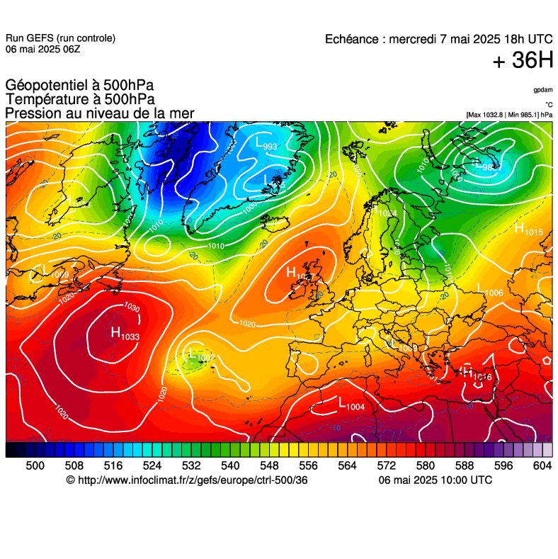 image modeles meteo