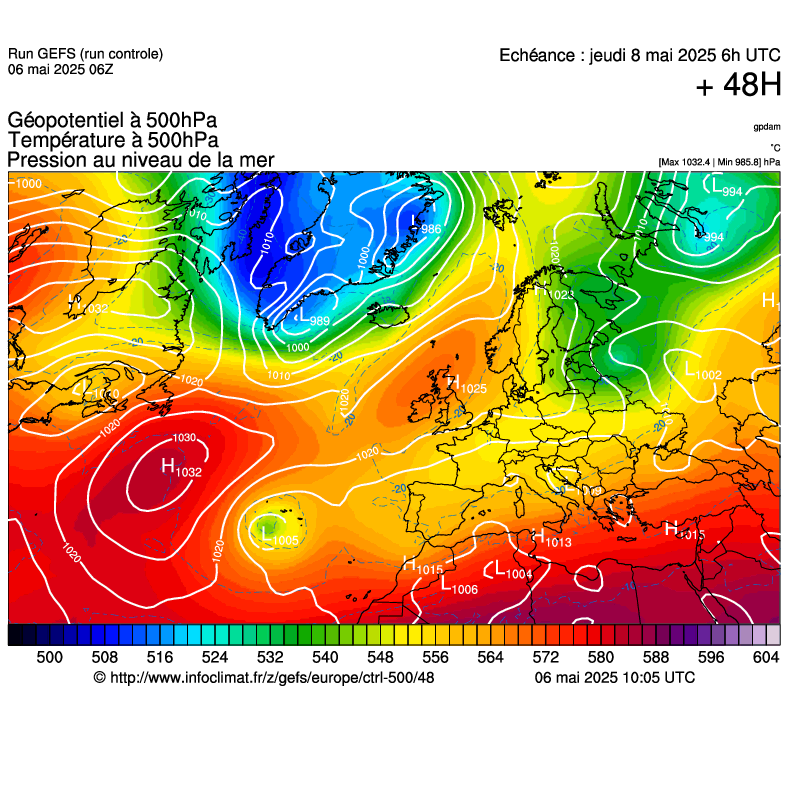 image modeles meteo