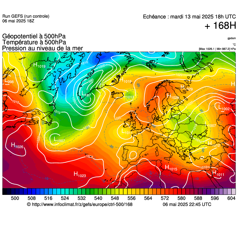 image modeles meteo