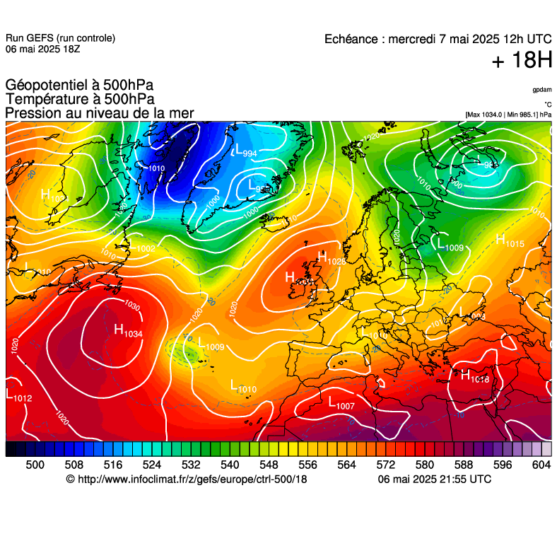 image modeles meteo