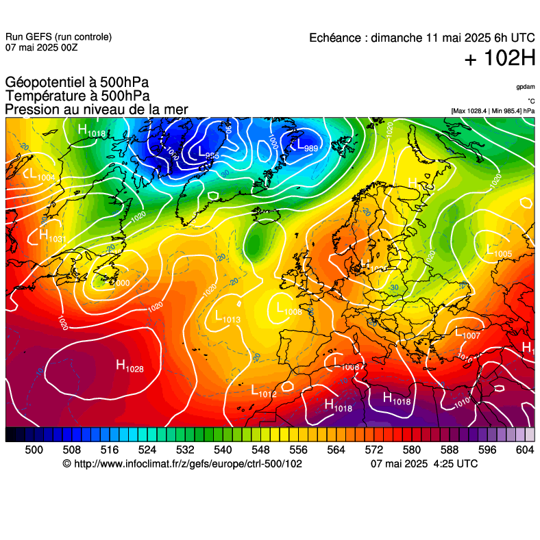 image modeles meteo