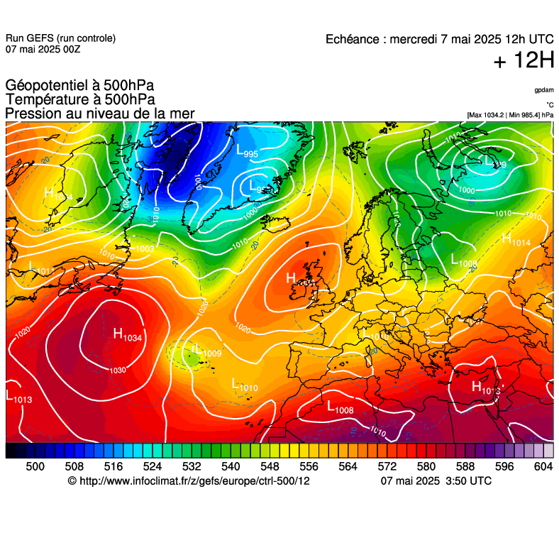 image modeles meteo