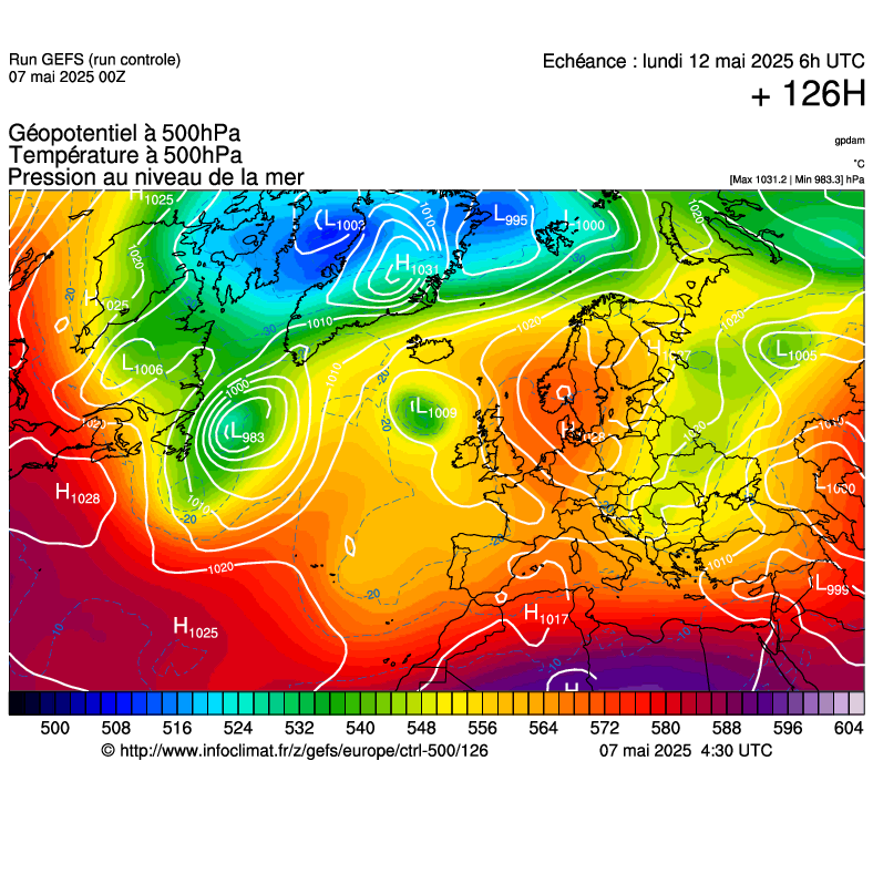 image modeles meteo