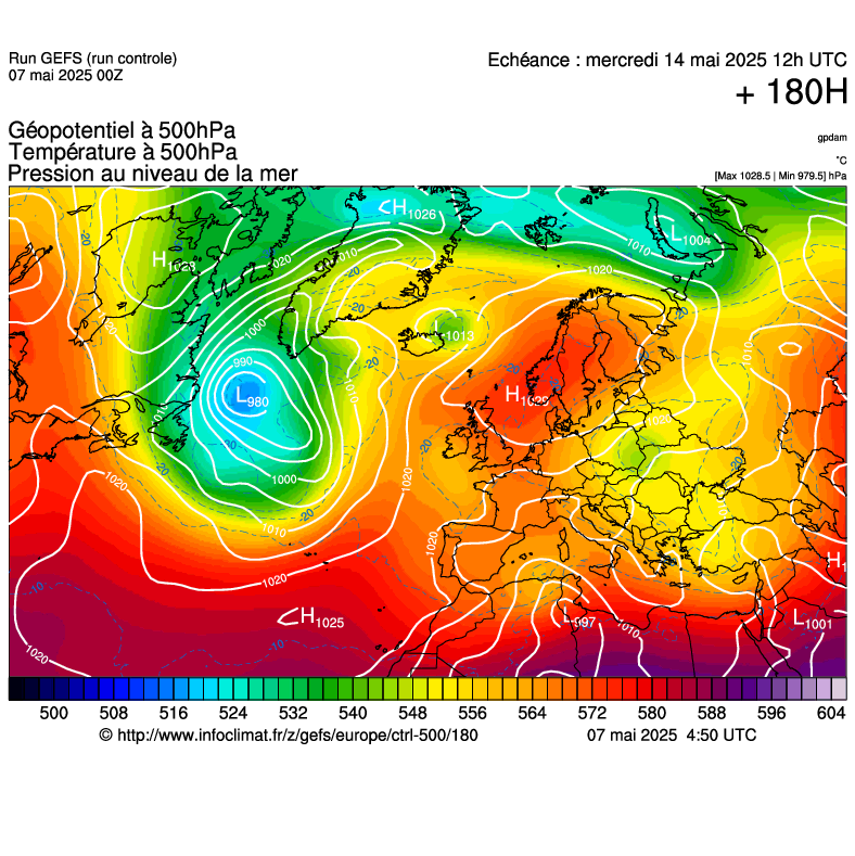 image modeles meteo