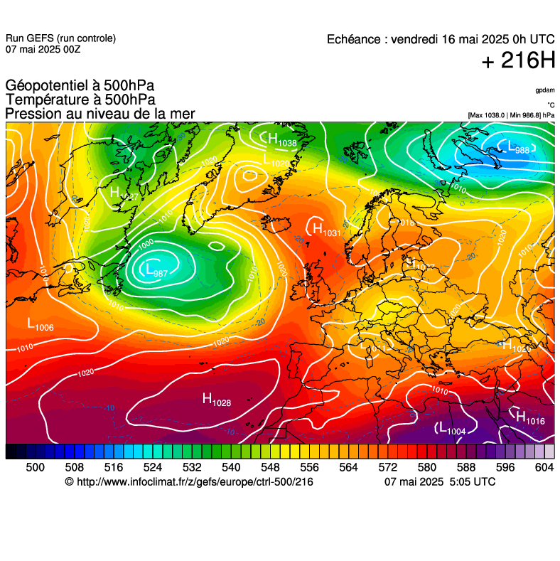 image modeles meteo