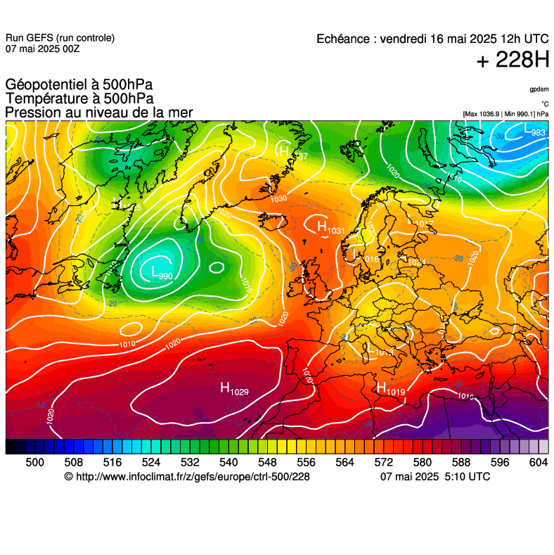 image modeles meteo