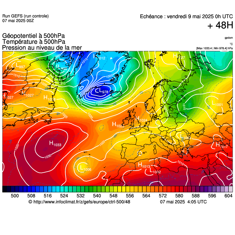 image modeles meteo