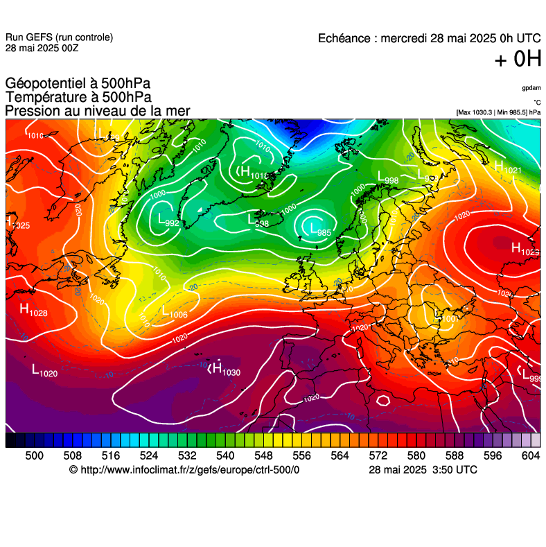 image modeles meteo