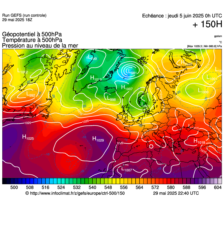 image modeles meteo
