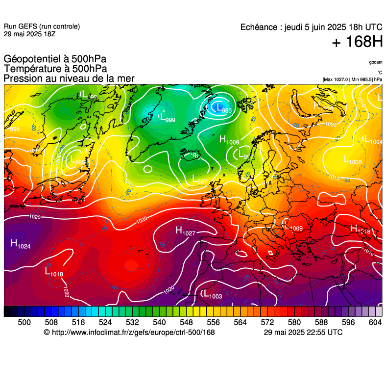 image modeles meteo