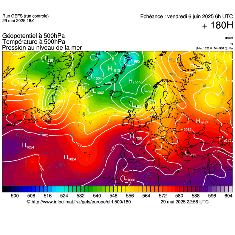 image modeles meteo