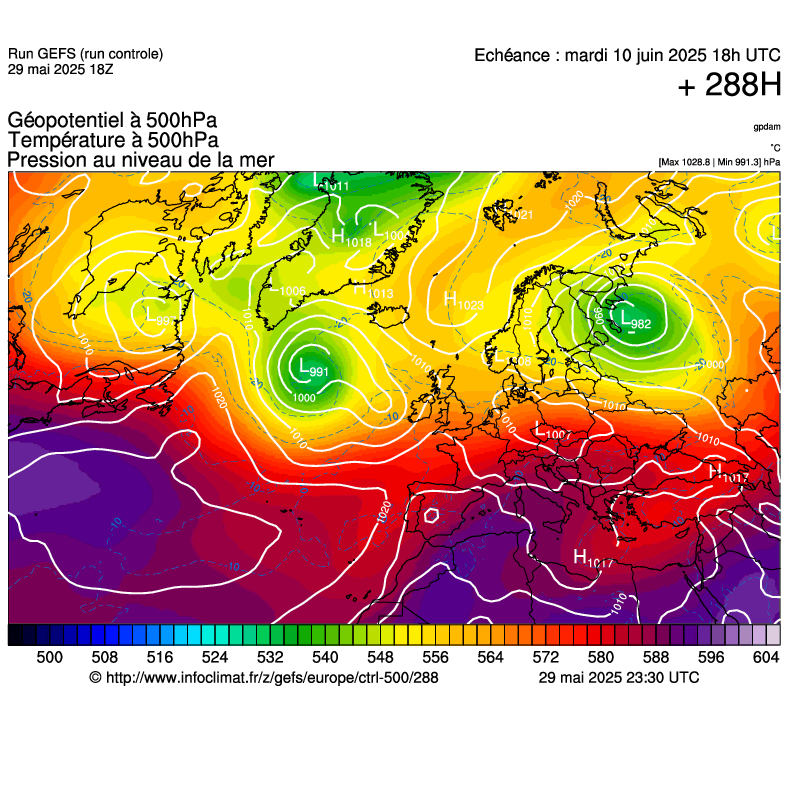 image modeles meteo