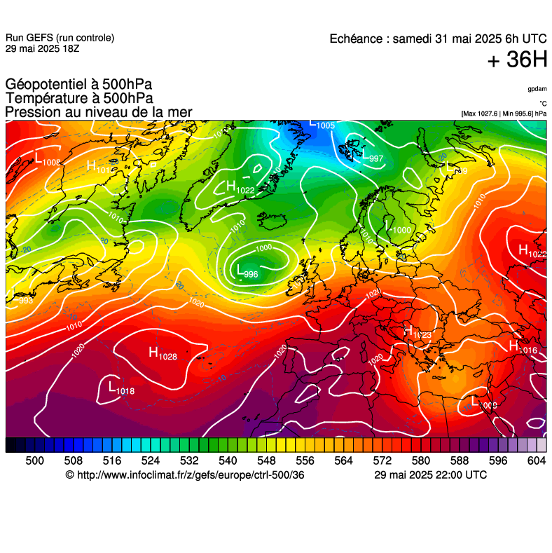 image modeles meteo