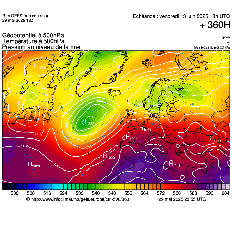 image modeles meteo
