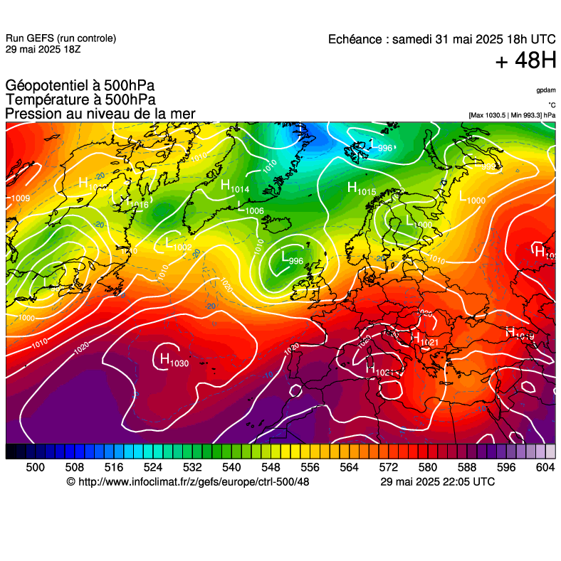 image modeles meteo
