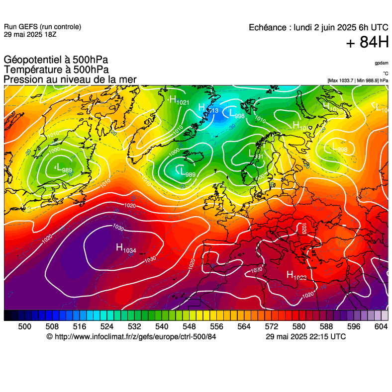 image modeles meteo