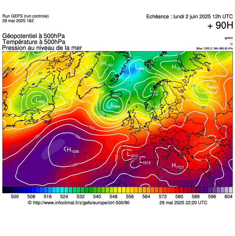 image modeles meteo