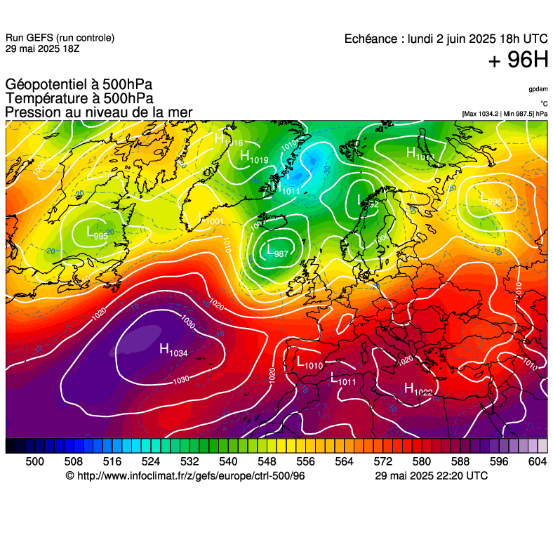 image modeles meteo