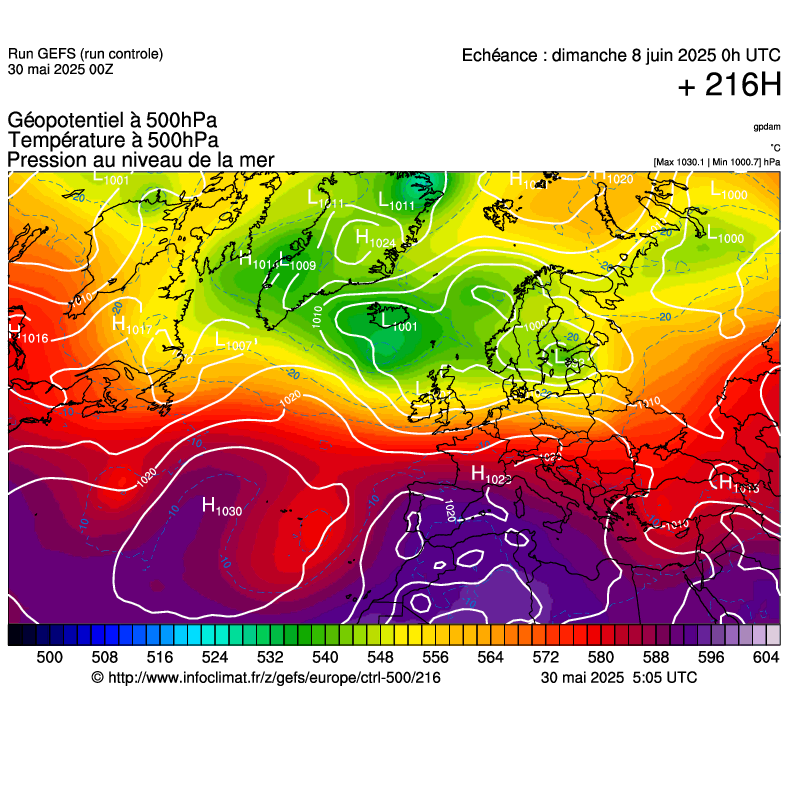 image modeles meteo