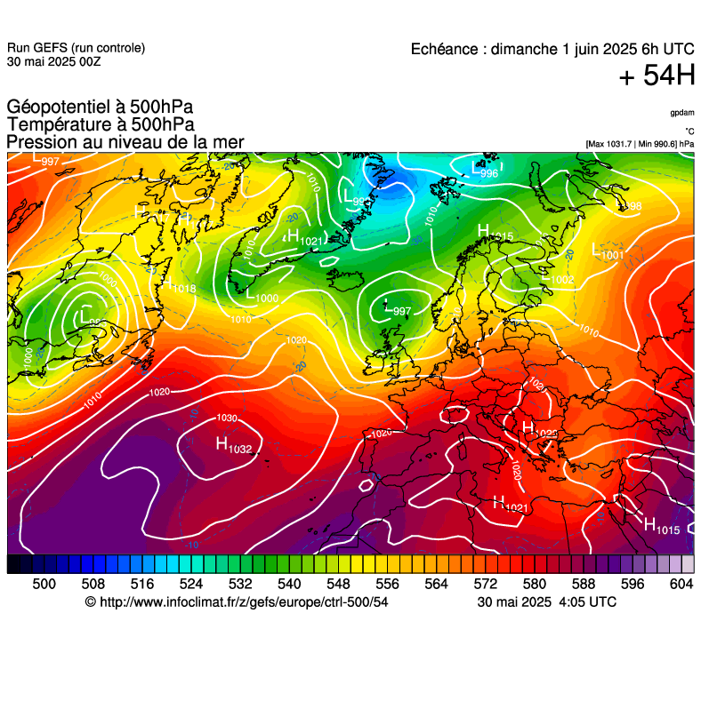 image modeles meteo