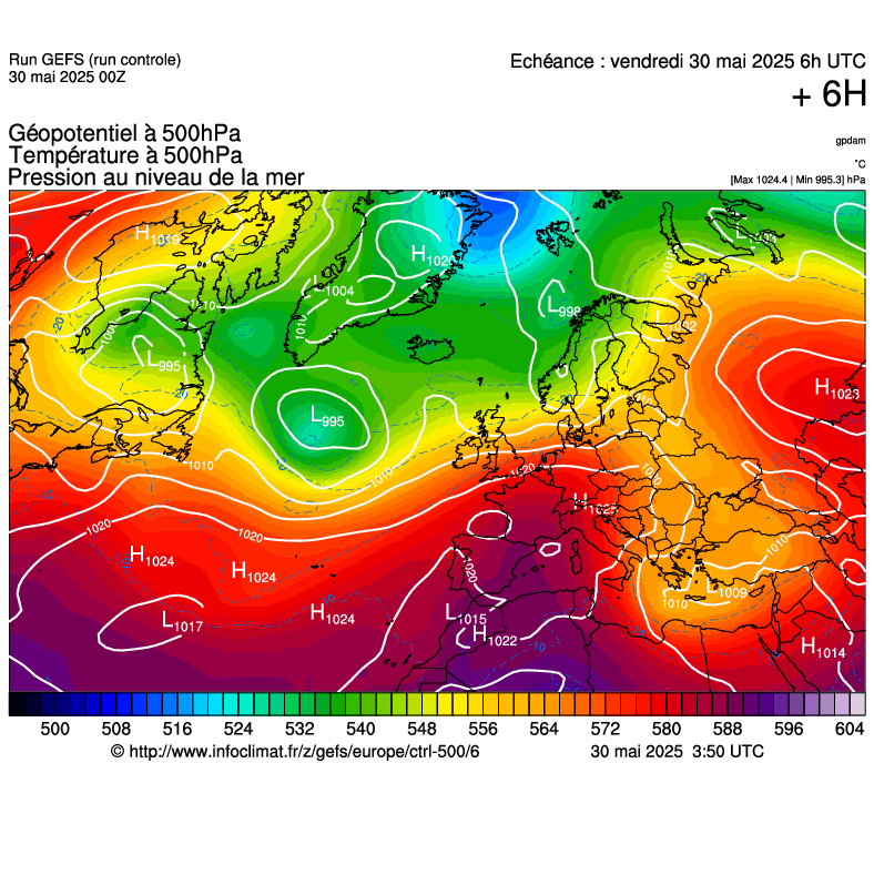 image modeles meteo
