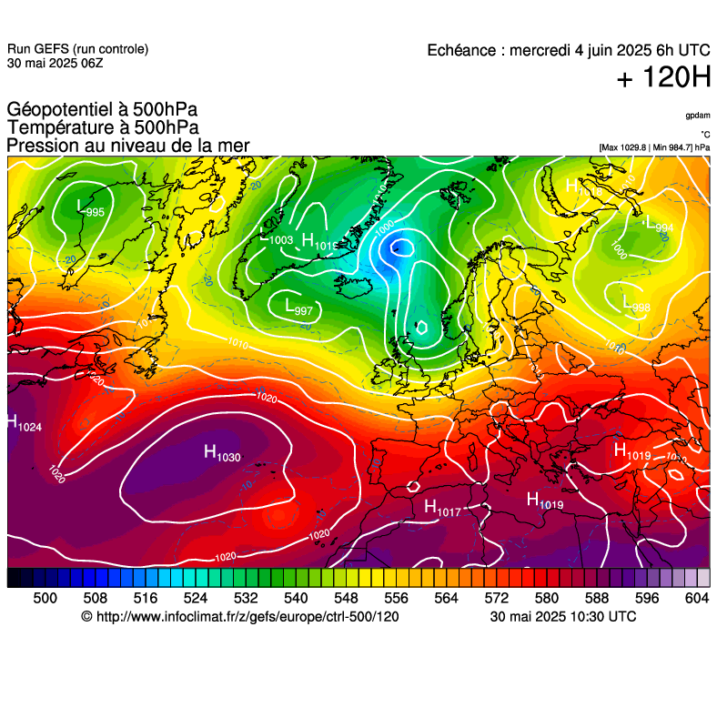 image modeles meteo