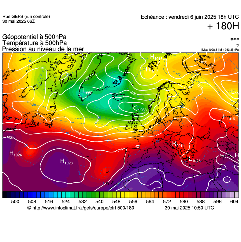 image modeles meteo