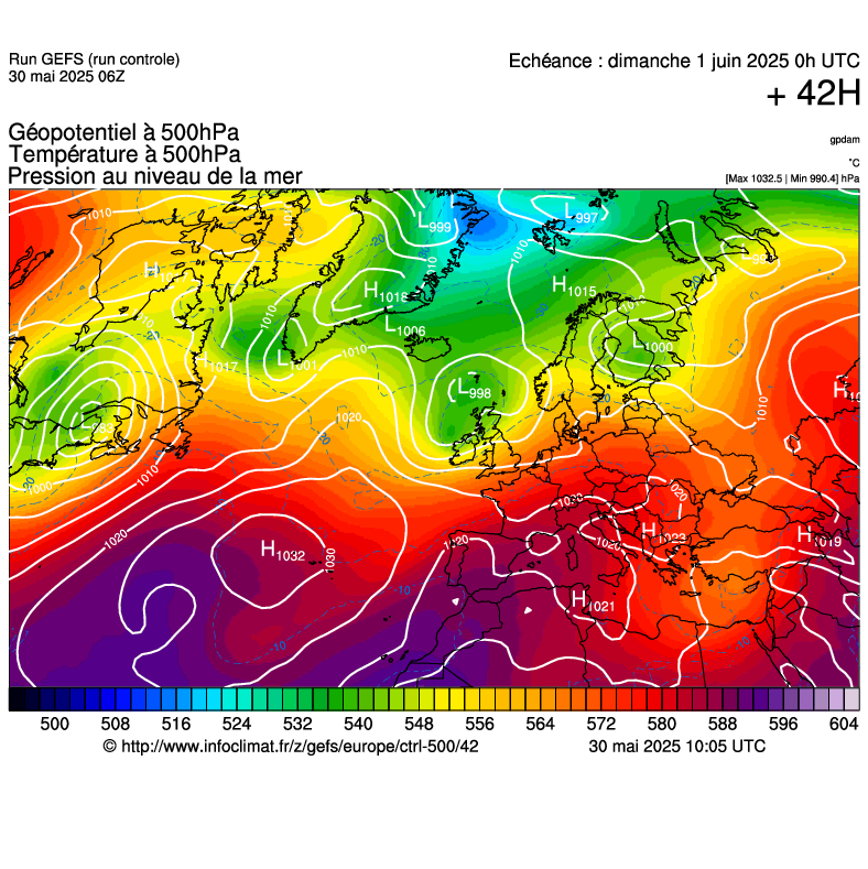 image modeles meteo
