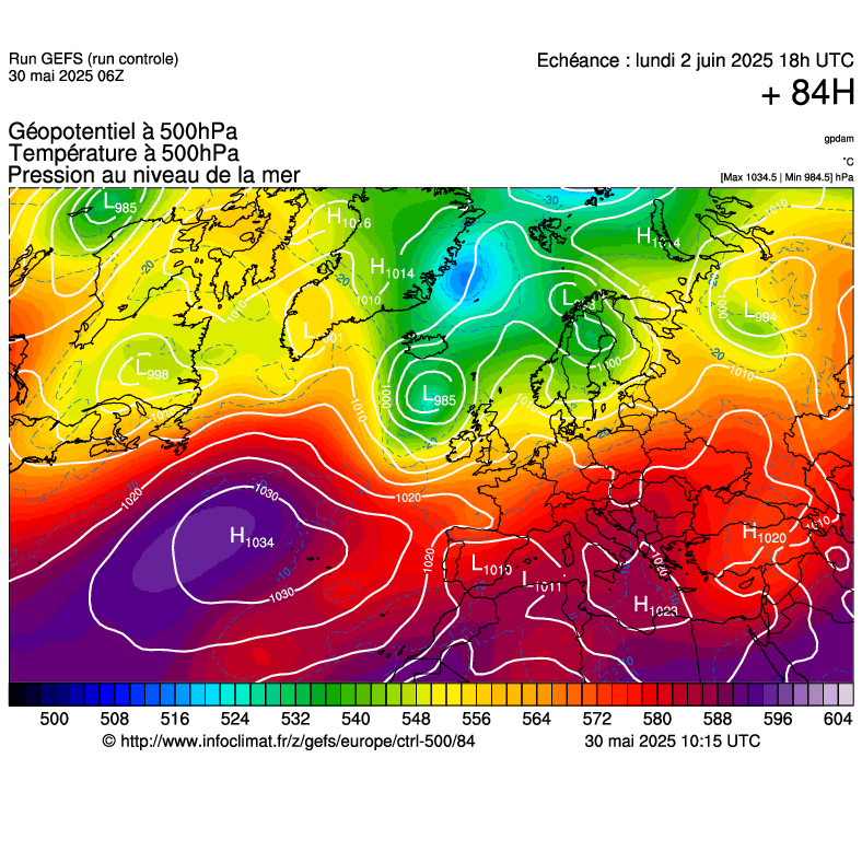 image modeles meteo