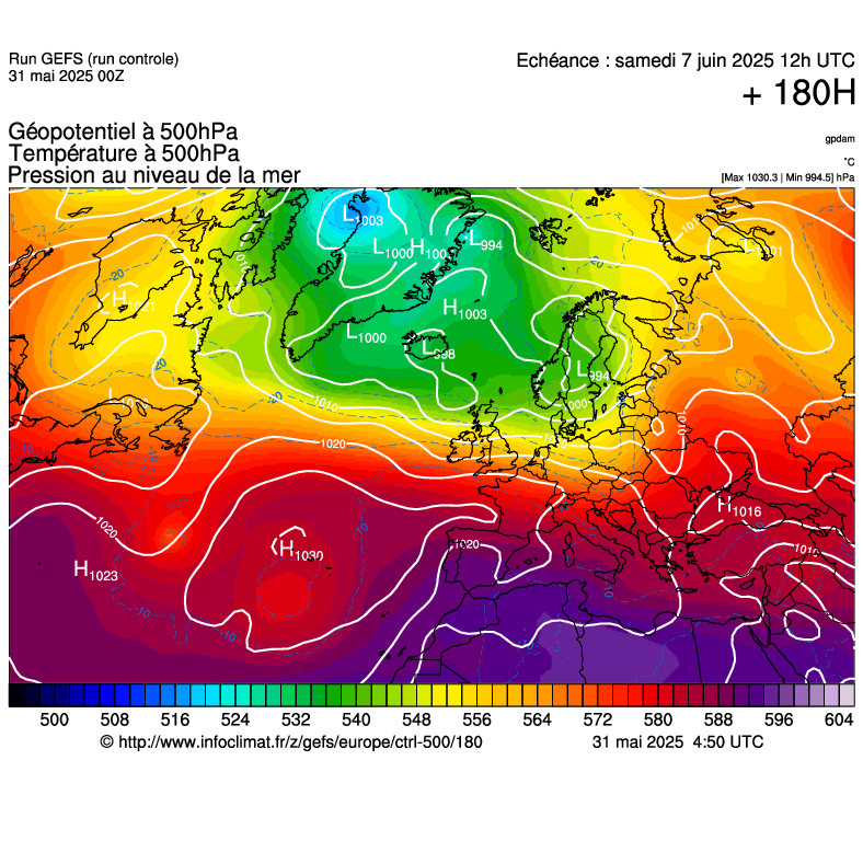 image modeles meteo