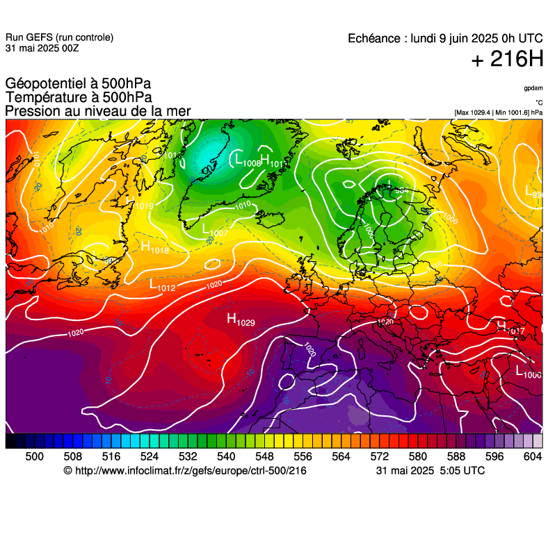 image modeles meteo