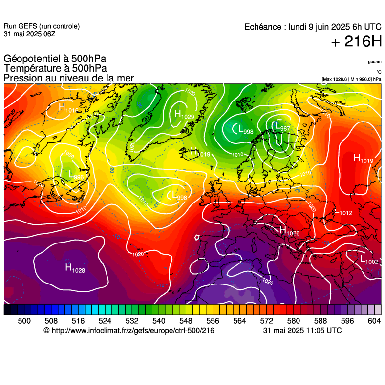 image modeles meteo