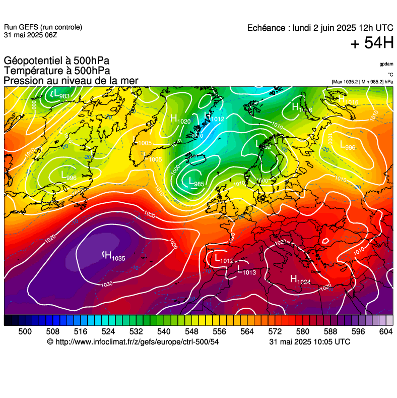 image modeles meteo