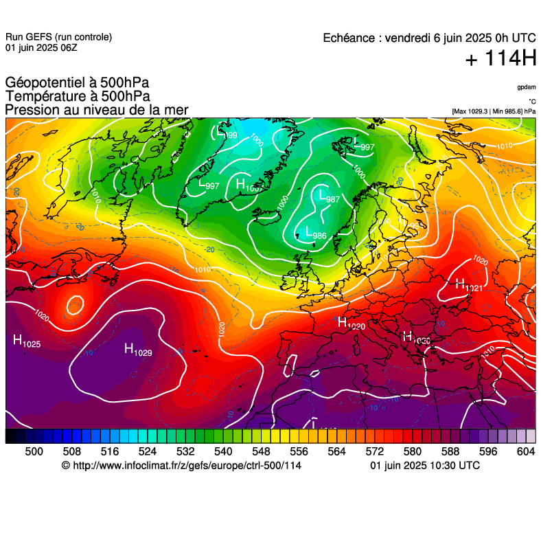 image modeles meteo