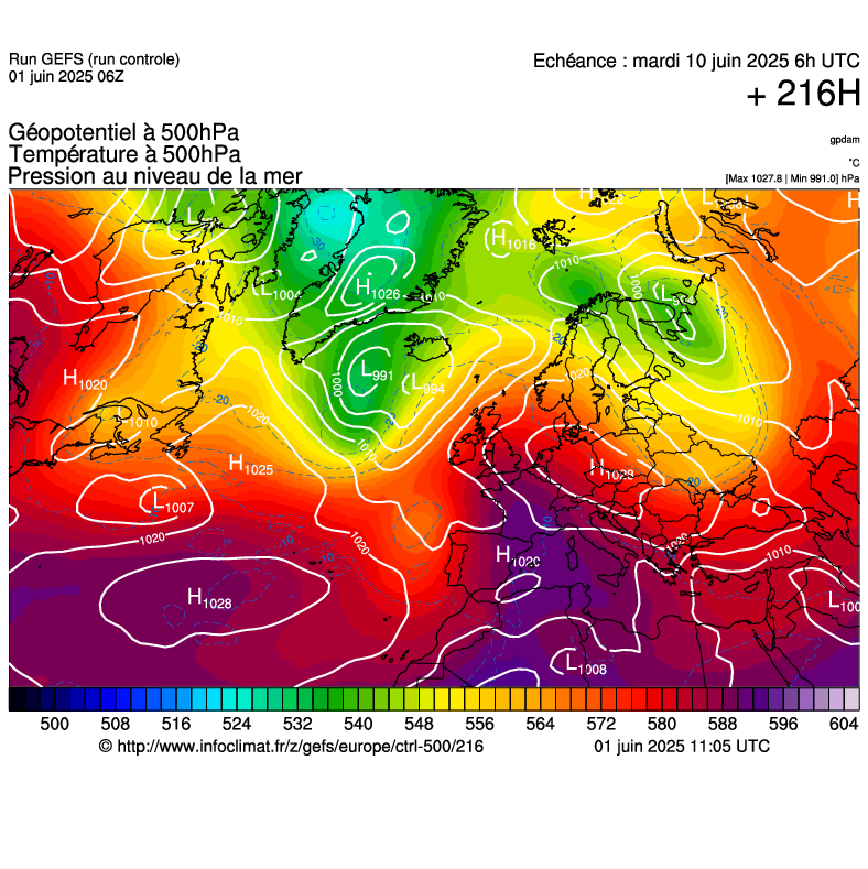 image modeles meteo