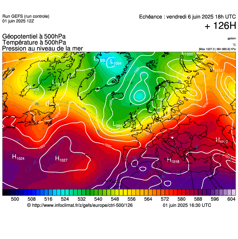 image modeles meteo
