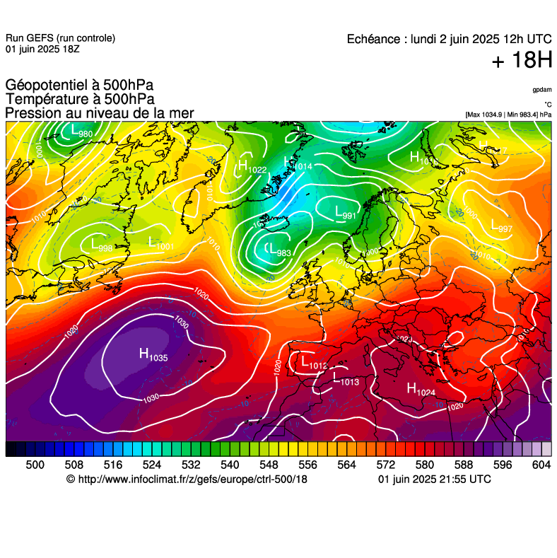 image modeles meteo