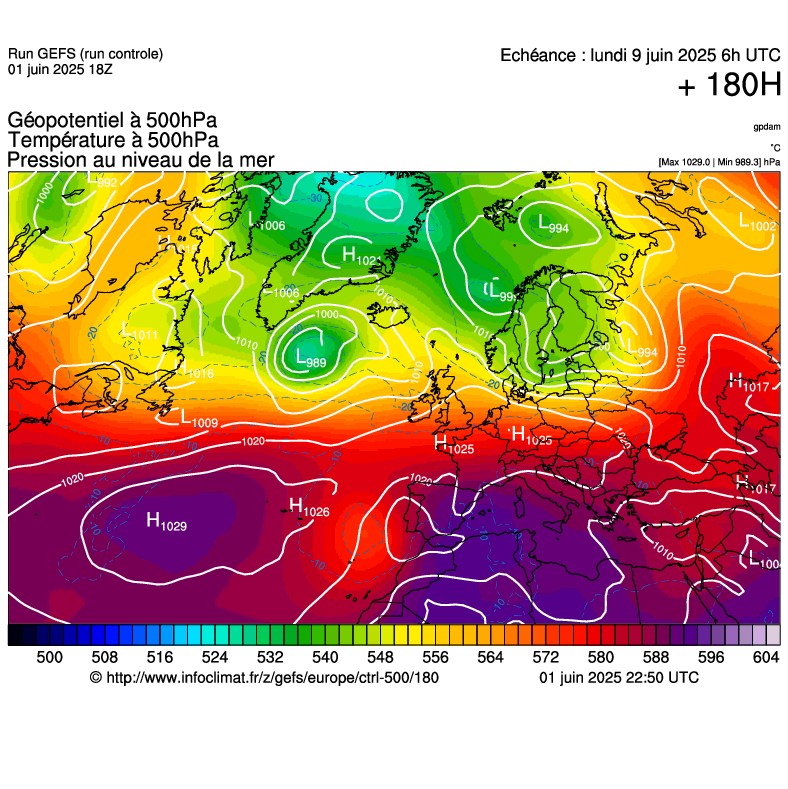 image modeles meteo