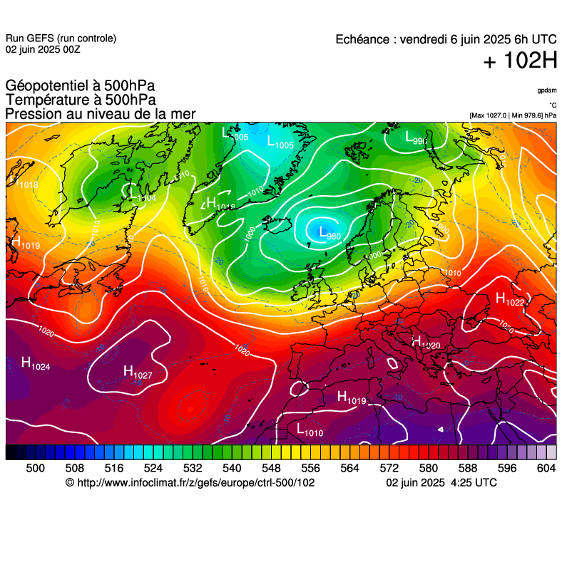 image modeles meteo