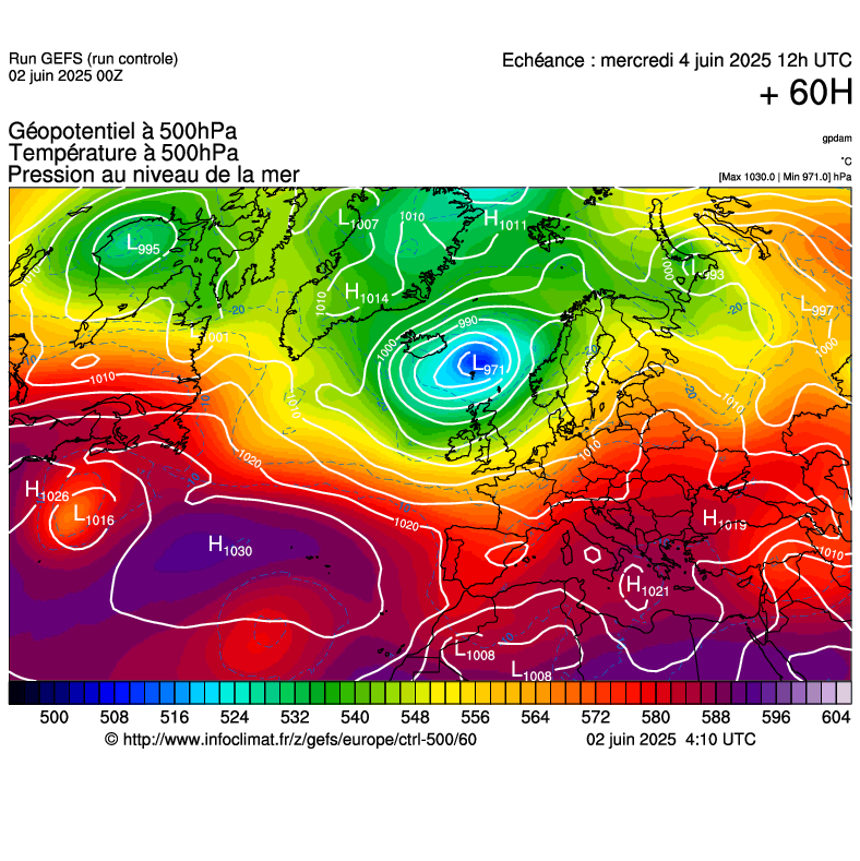 image modeles meteo