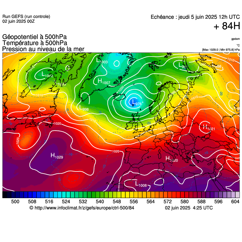 image modeles meteo