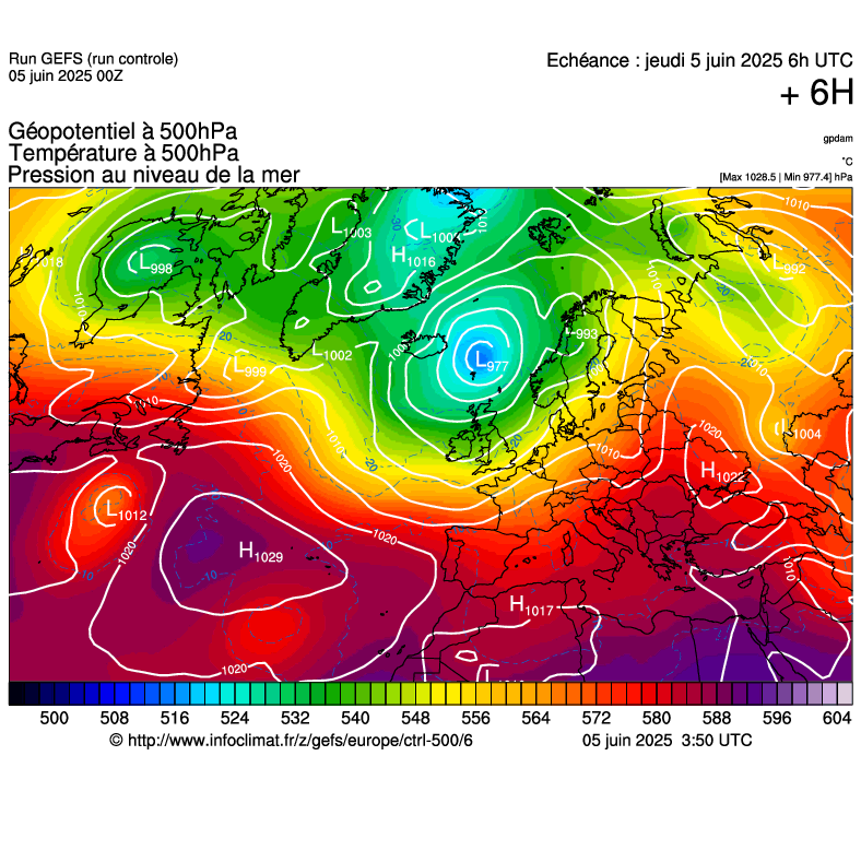 image modeles meteo