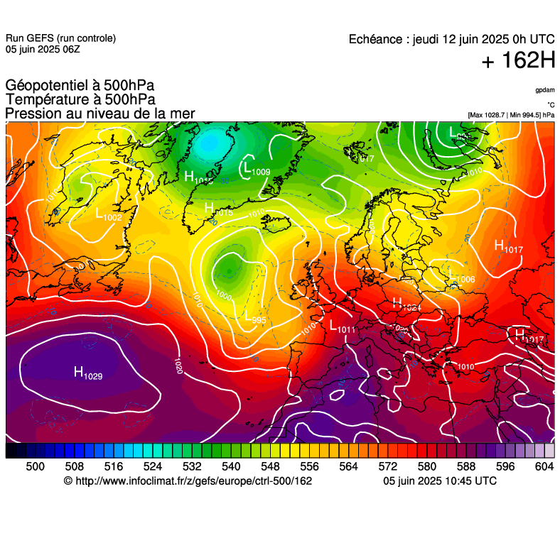 image modeles meteo