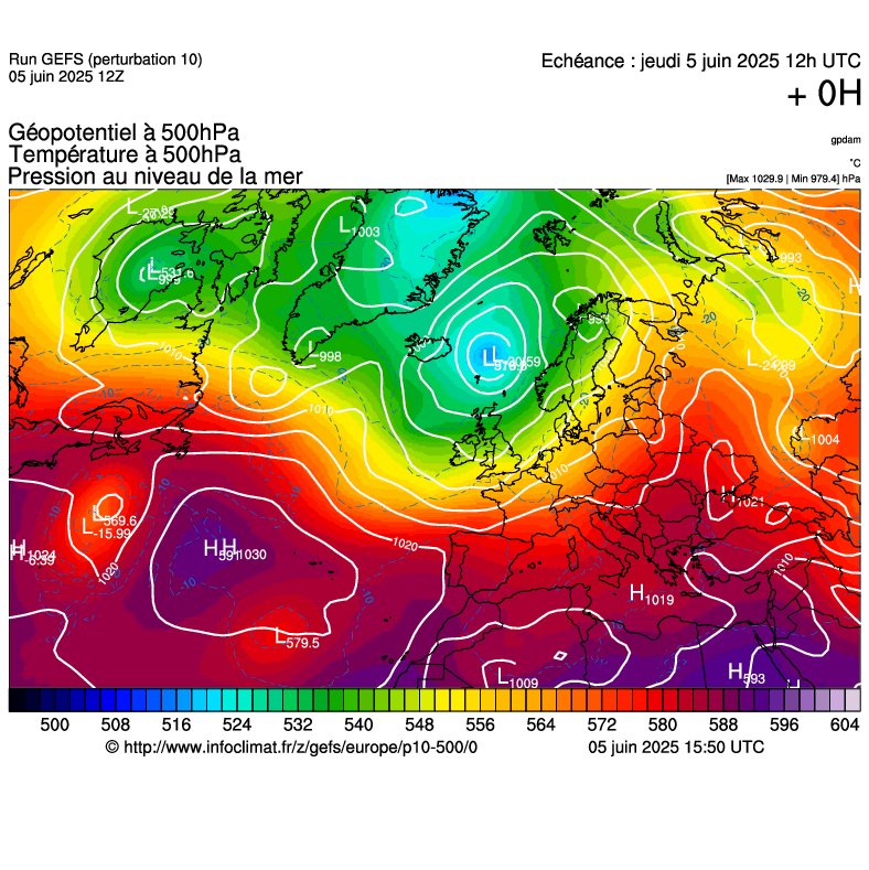image modeles meteo