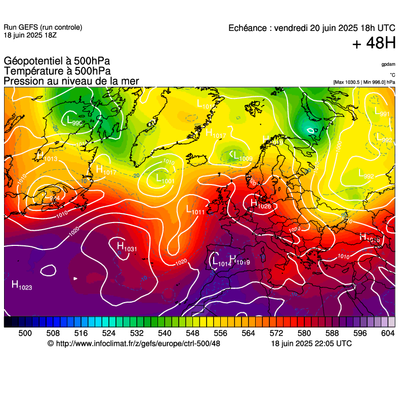 image modeles meteo